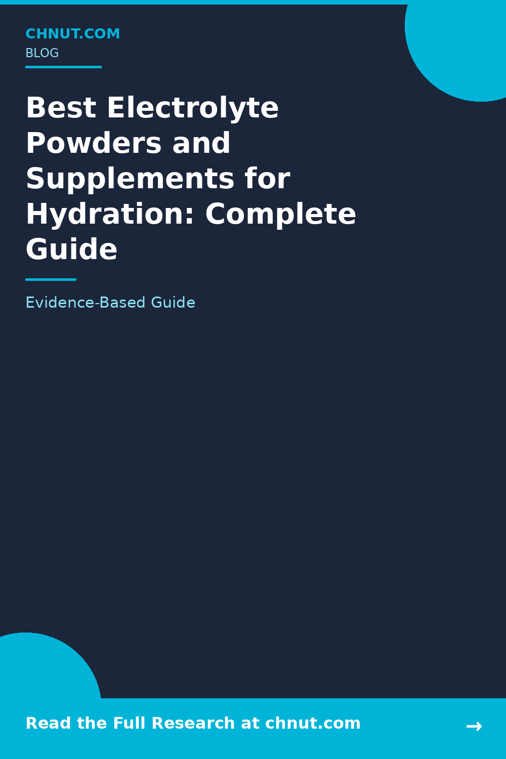 Top-rated electrolyte powders and supplements for hydration bottles with third-party testing and quality certifications