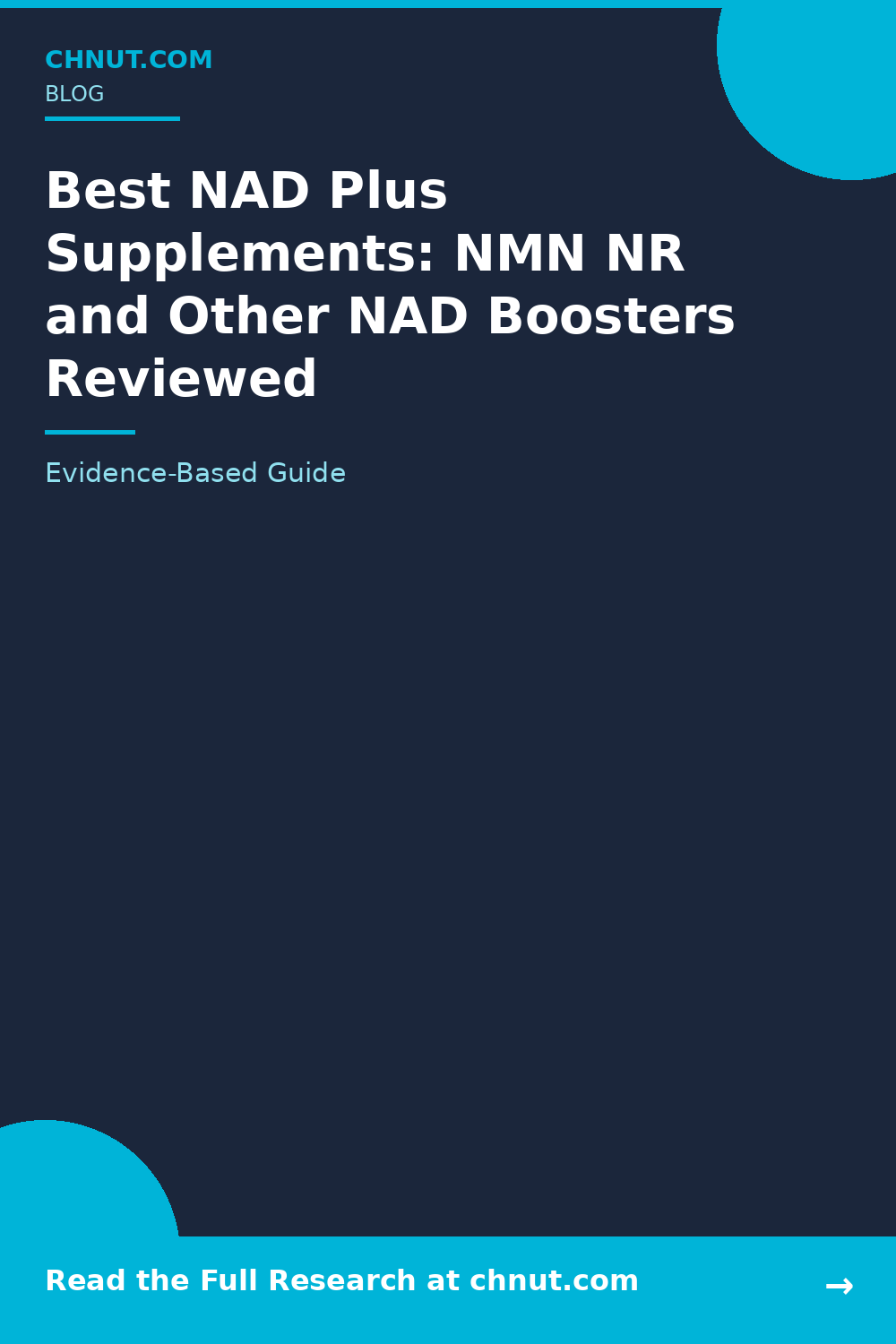 Top-rated nad plus supplements bottles with third-party testing and quality certifications