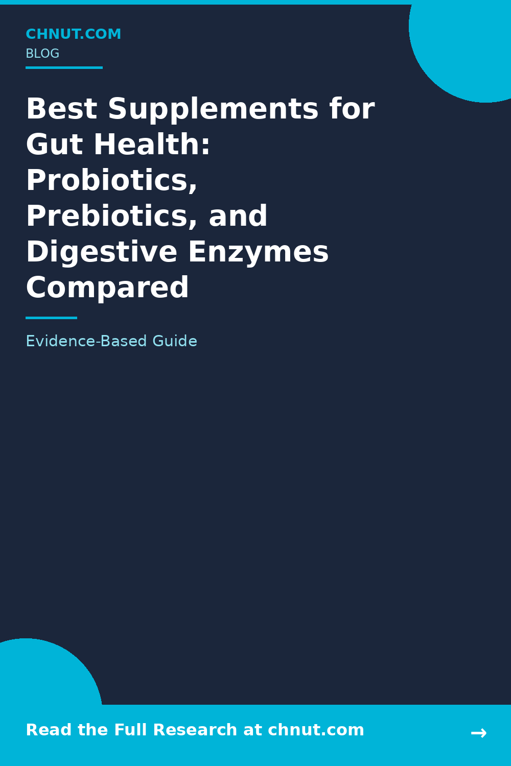 Top-rated supplements for gut health bottles with third-party testing and quality certifications