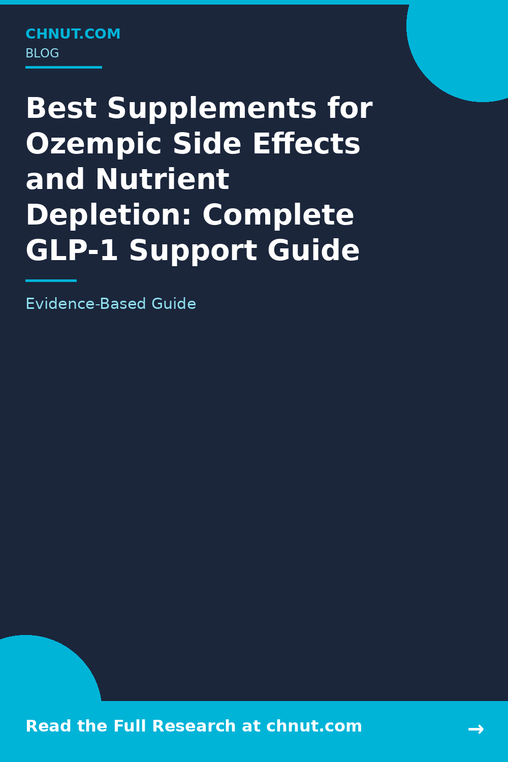 Top-rated supplements for ozempic side effects and nutrient depletion bottles with third-party testing and quality certifications