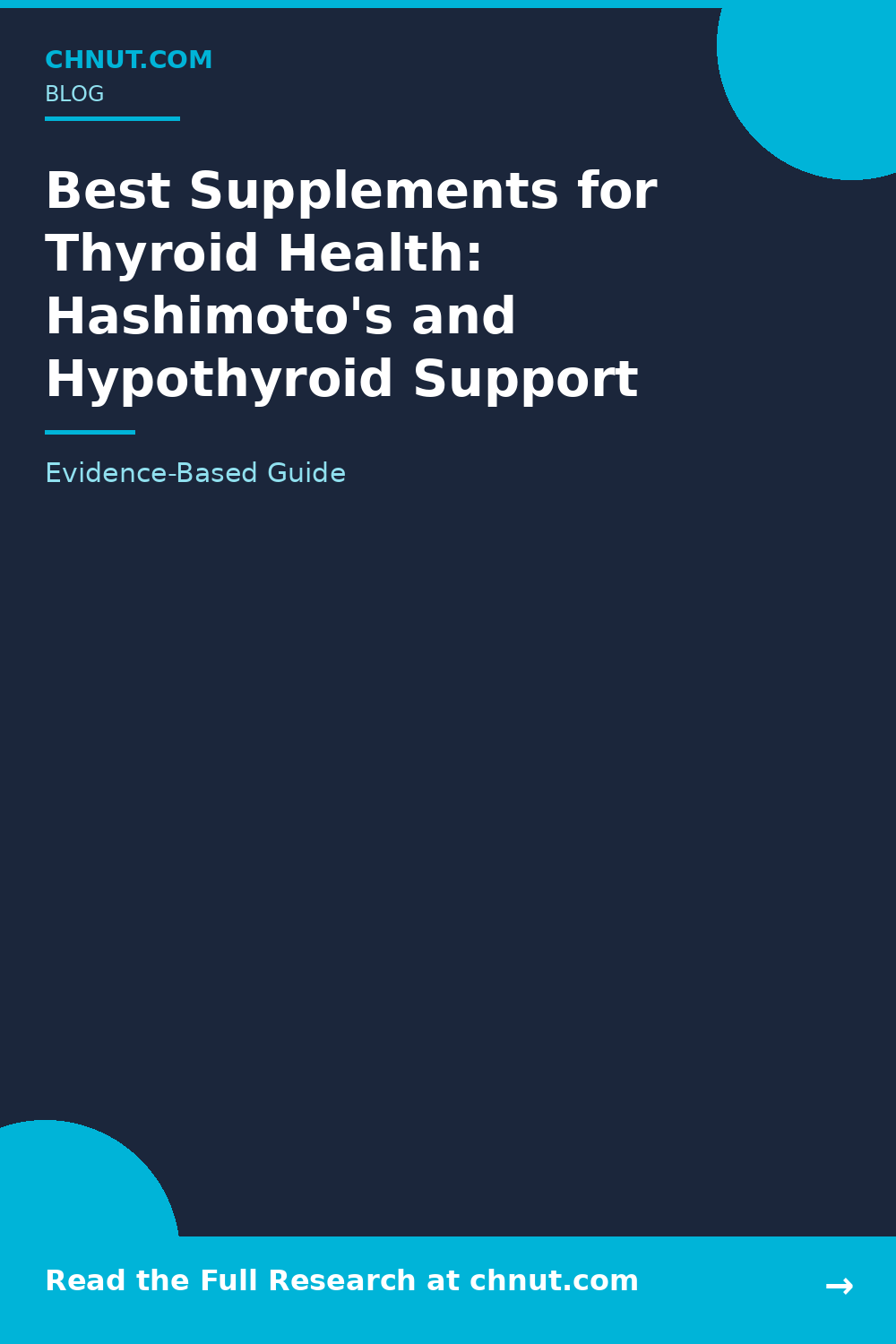 Top-rated supplements for thyroid health bottles with third-party testing and quality certifications