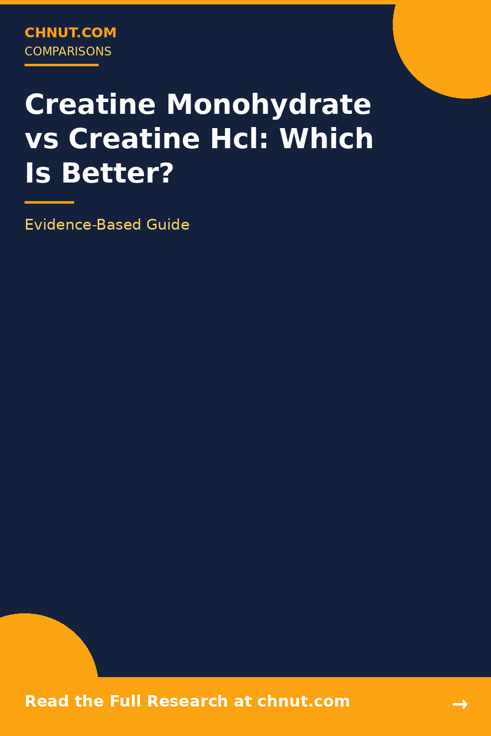 creatine monohydrate and creatine supplements compared for effectiveness and benefits