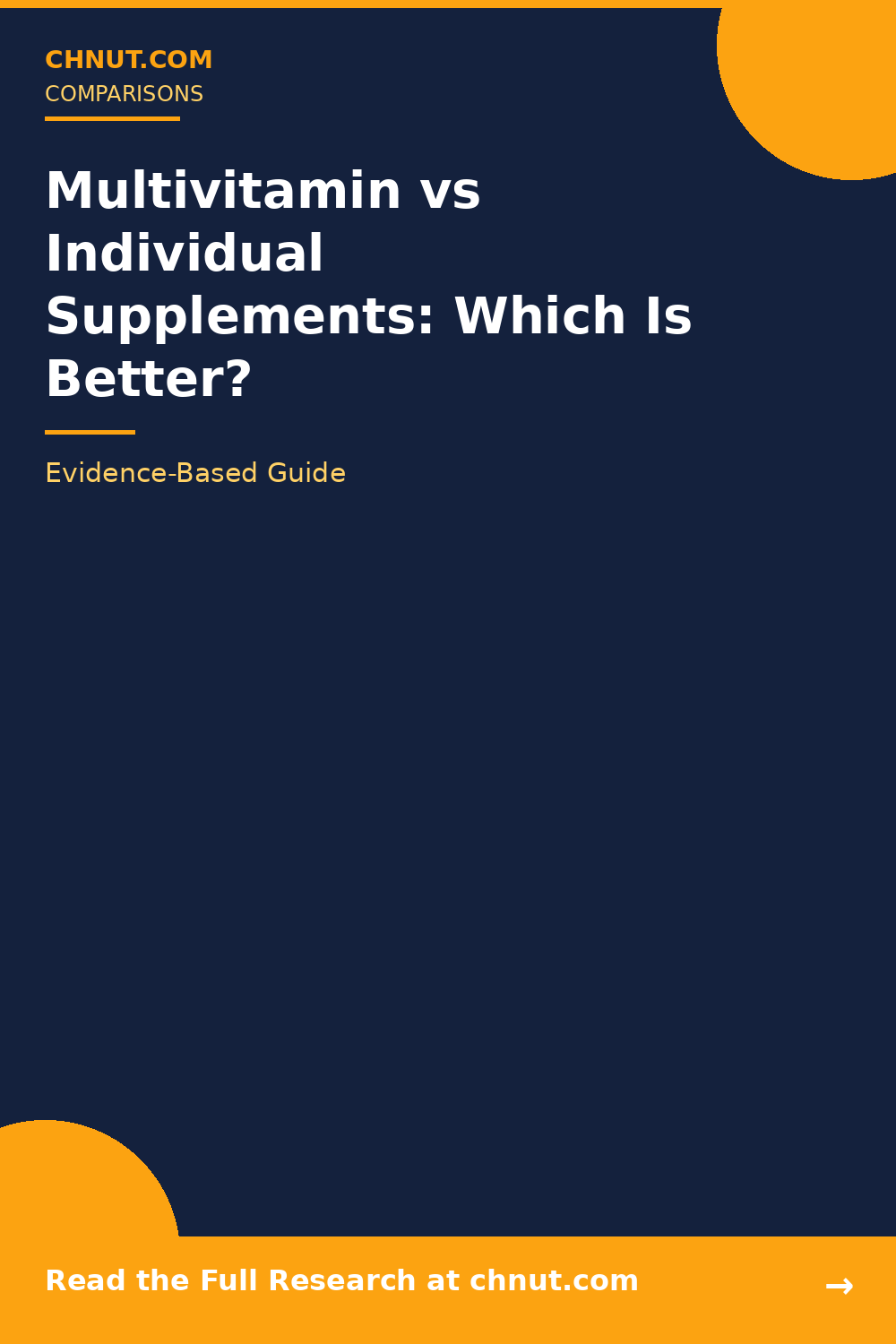 multivitamin and individual supplements compared for effectiveness and benefits
