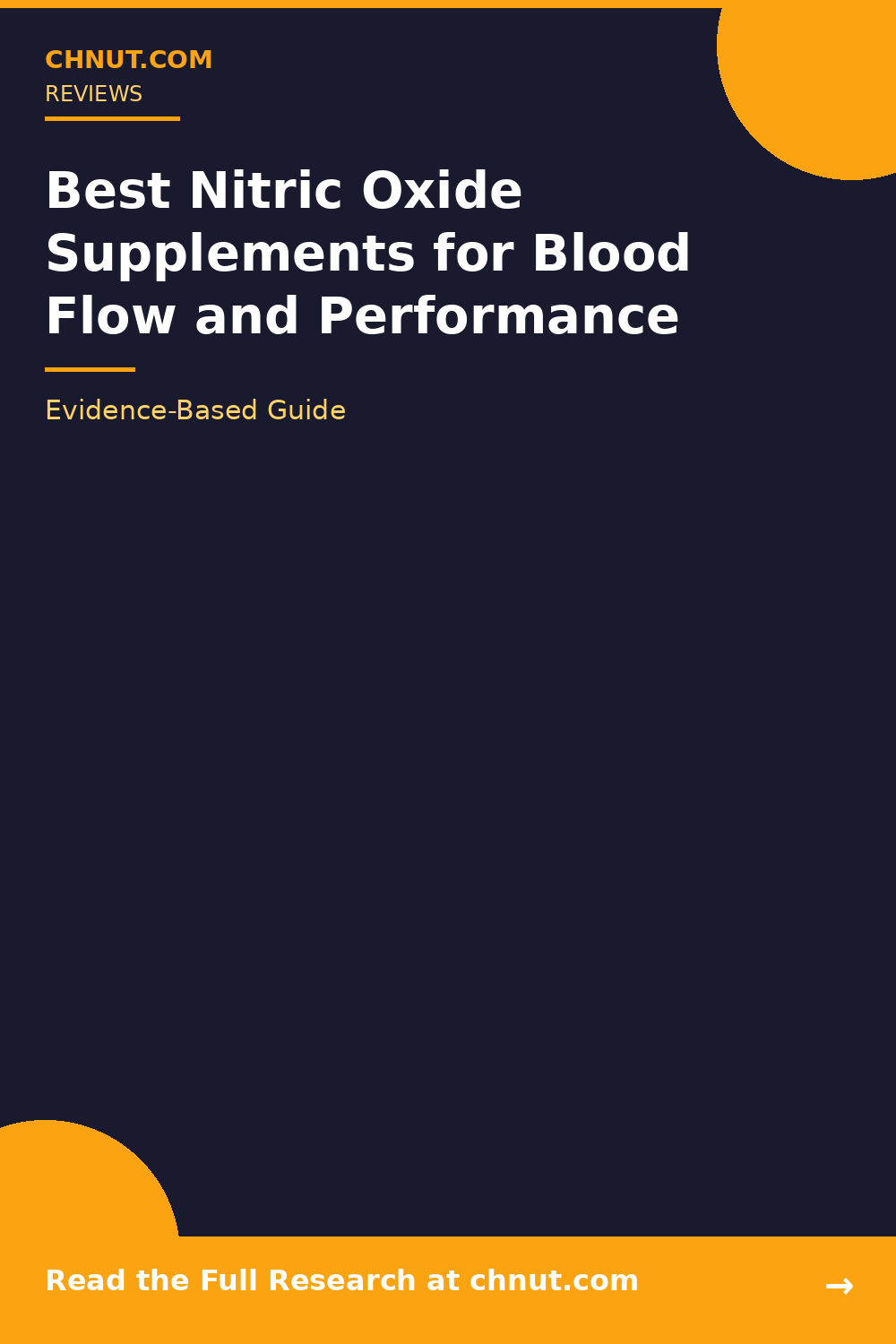 Top-rated nitric oxide supplements for blood flow and performance bottles with third-party testing and quality certifications