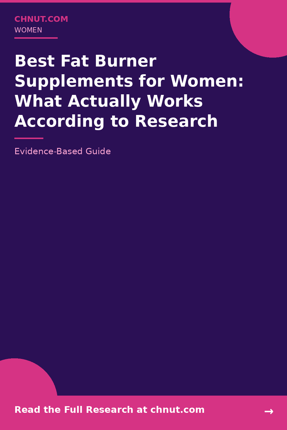 Top-rated fat burner supplements for women bottles with third-party testing and quality certifications