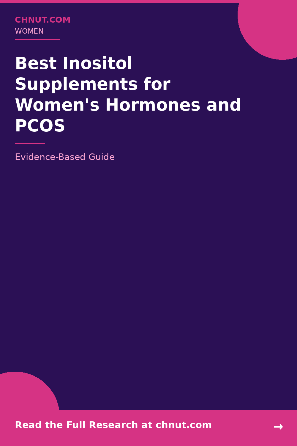 Top-rated inositol supplements for women&rsquo;s hormones and pcos bottles with third-party testing and quality certifications