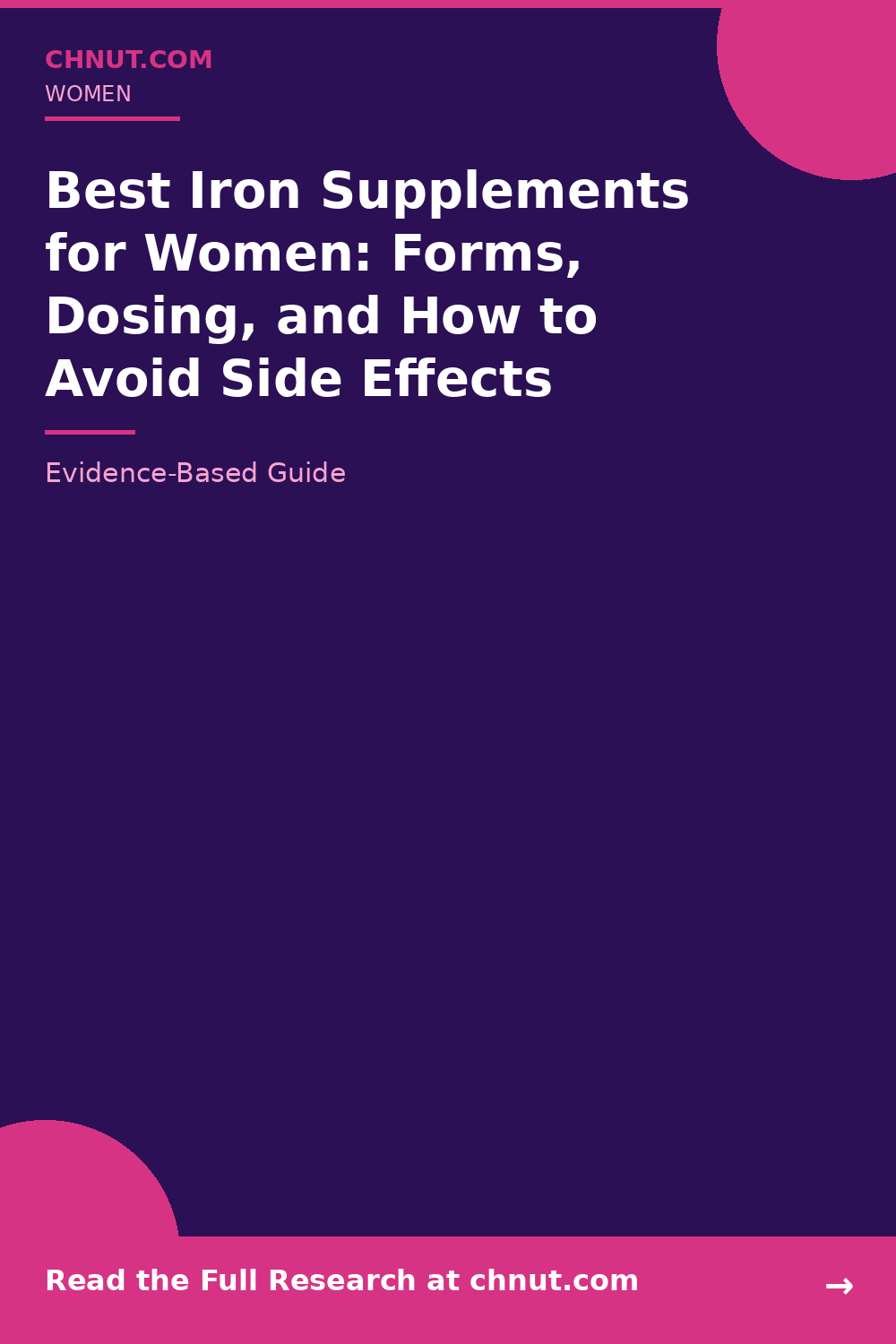 Top-rated iron supplements for women bottles with third-party testing and quality certifications