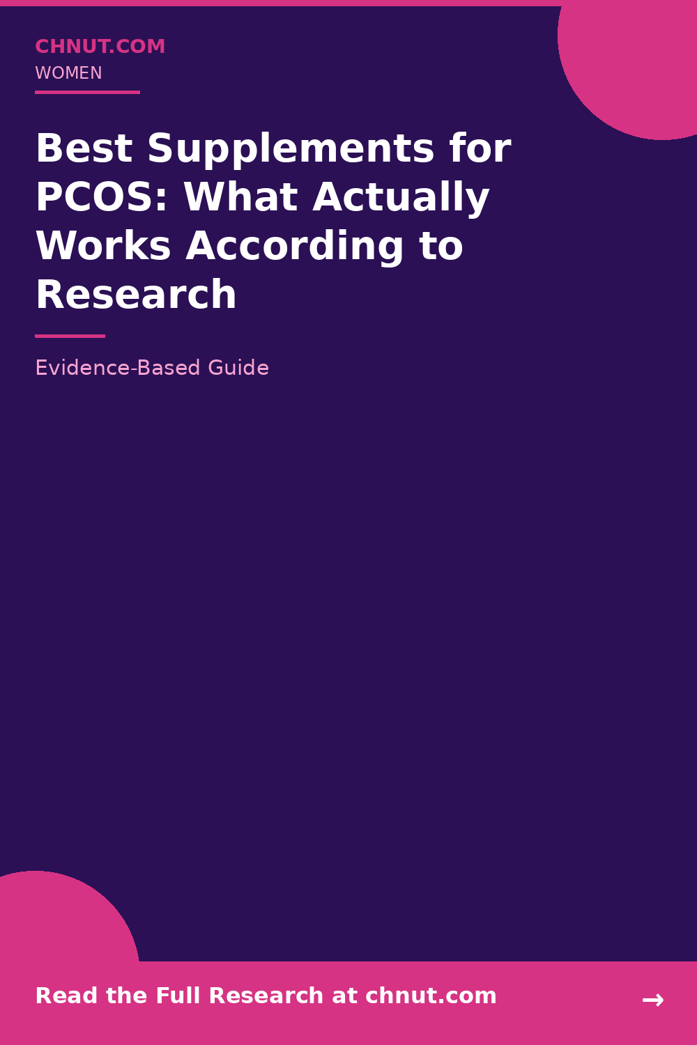 Top-rated supplements for pcos bottles with third-party testing and quality certifications