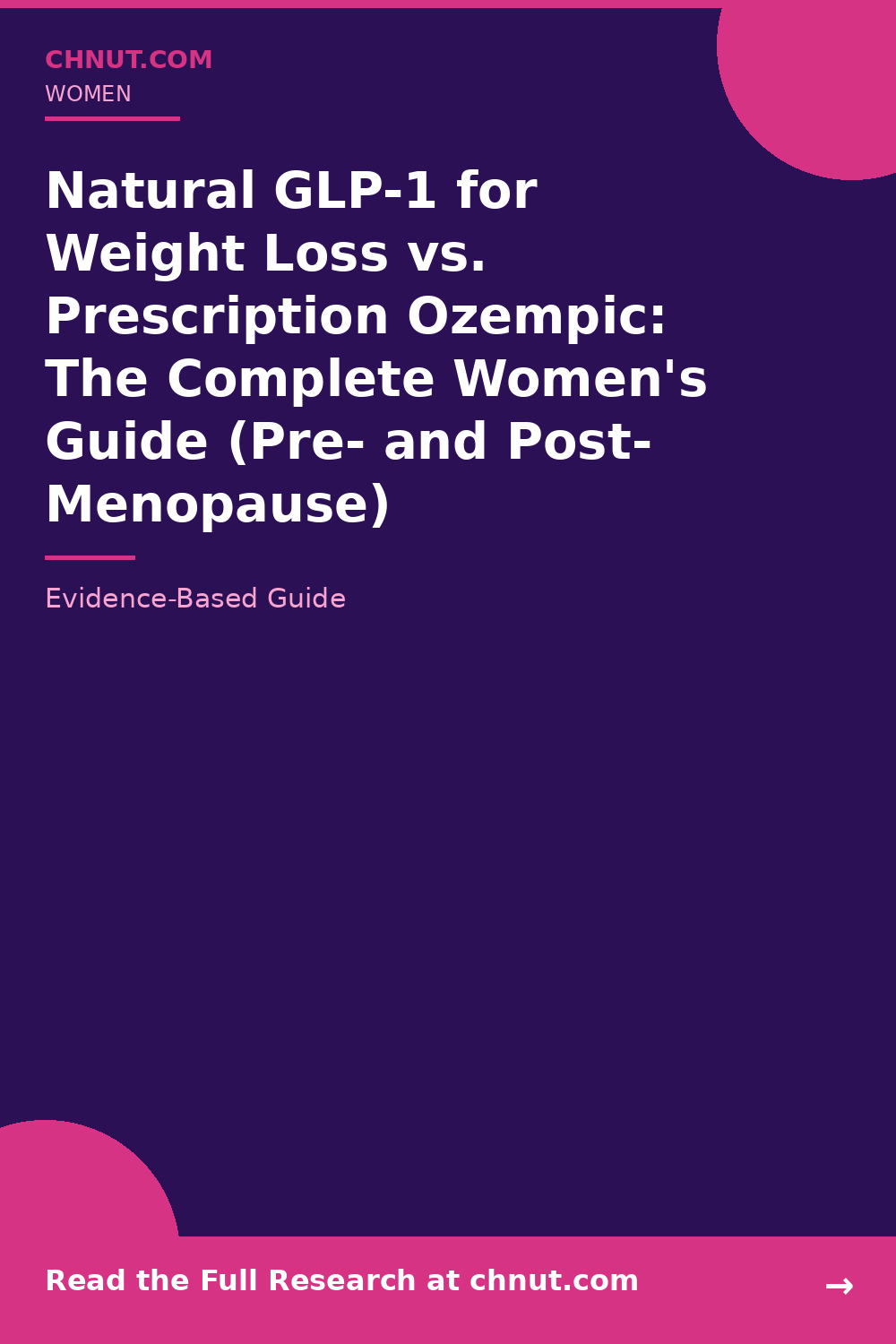 natural glp supplement for improved health and wellness