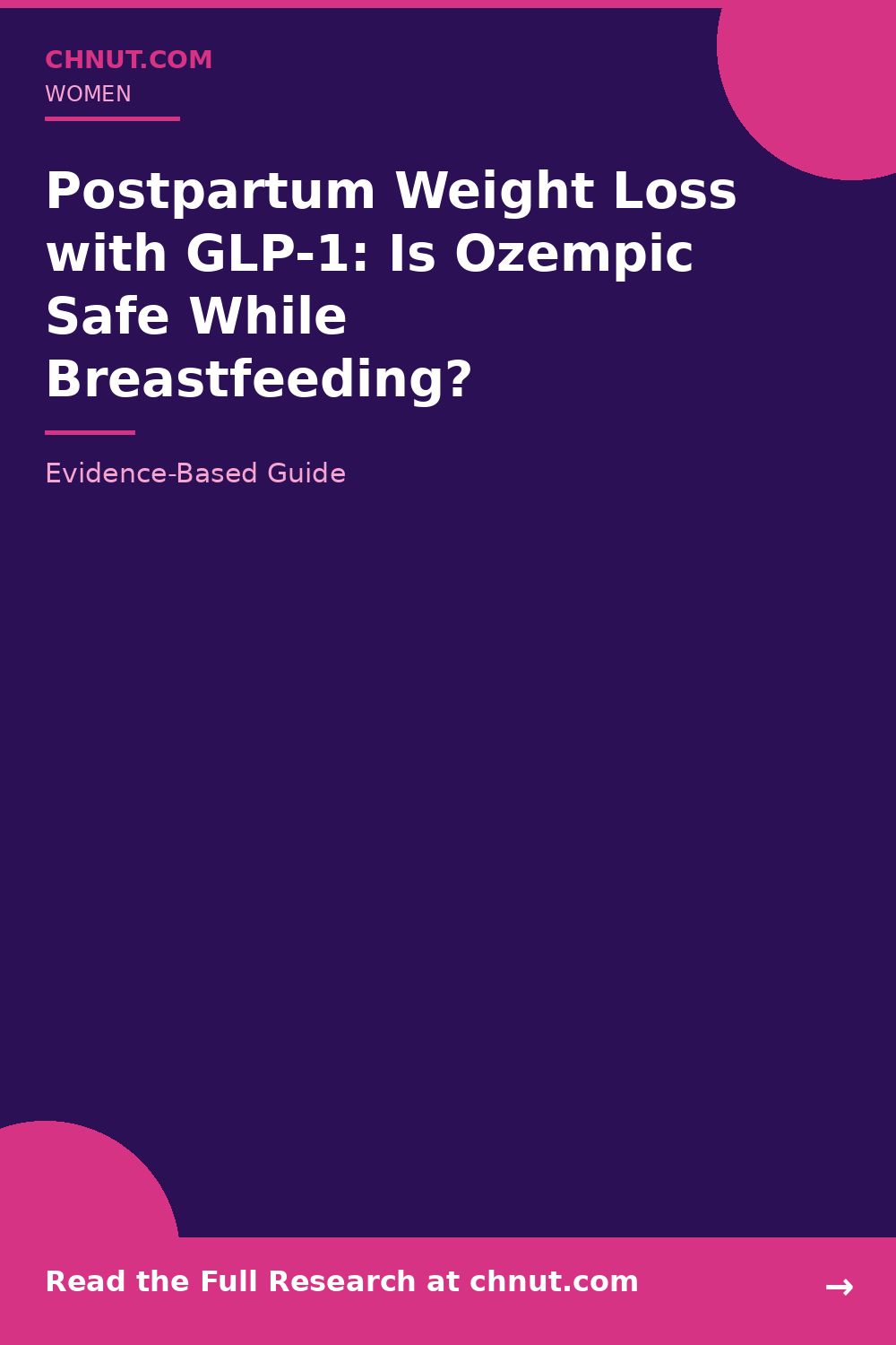 postpartum weight loss with glp supplement for improved health and wellness