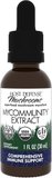 Host Defense MyCommunity Extract