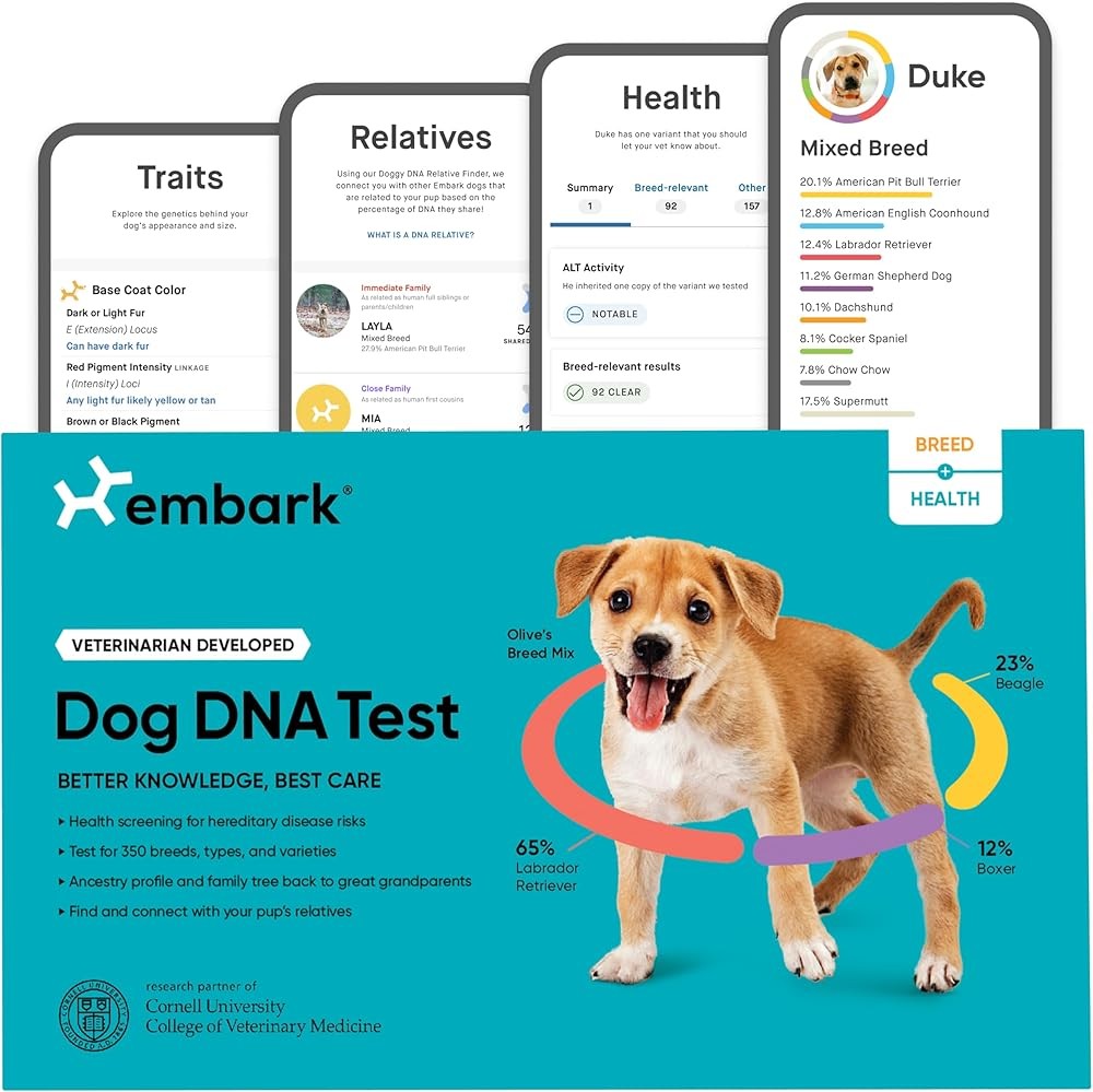 Embark Breed & Health Kit