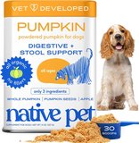 Native Pet Pumpkin for Dogs