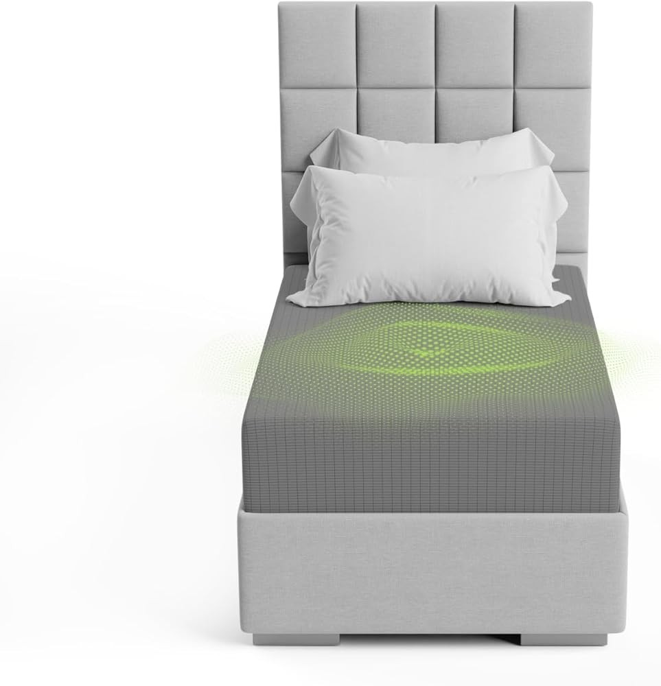 The Grounding Co. Fitted Terra Sheets